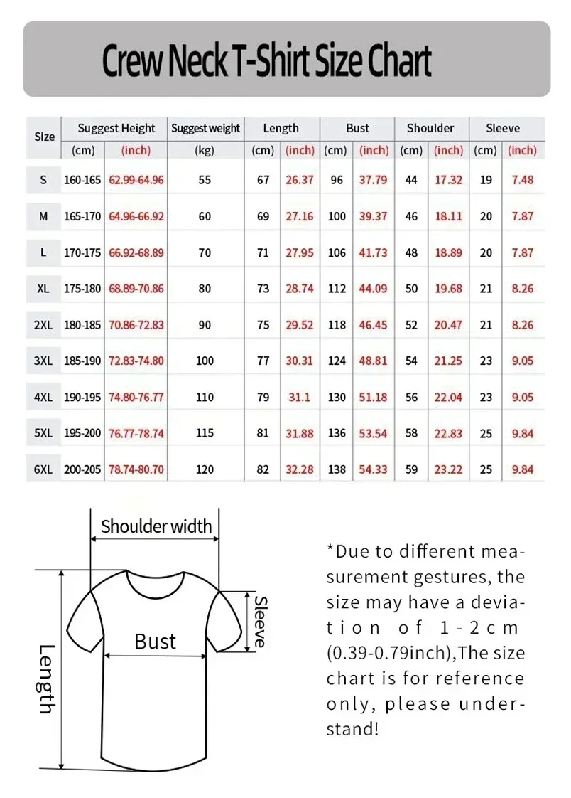 2026 Summer One Piece Roronoa  - огляд і ціна Summer Edition Clothing