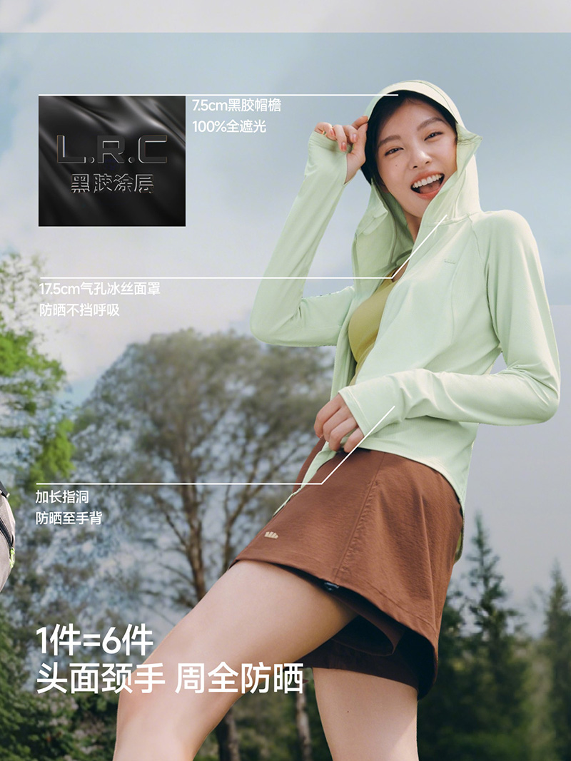Women's Breathable Loose Sun P - огляд і ціна Yours Clothing Summer Jackets