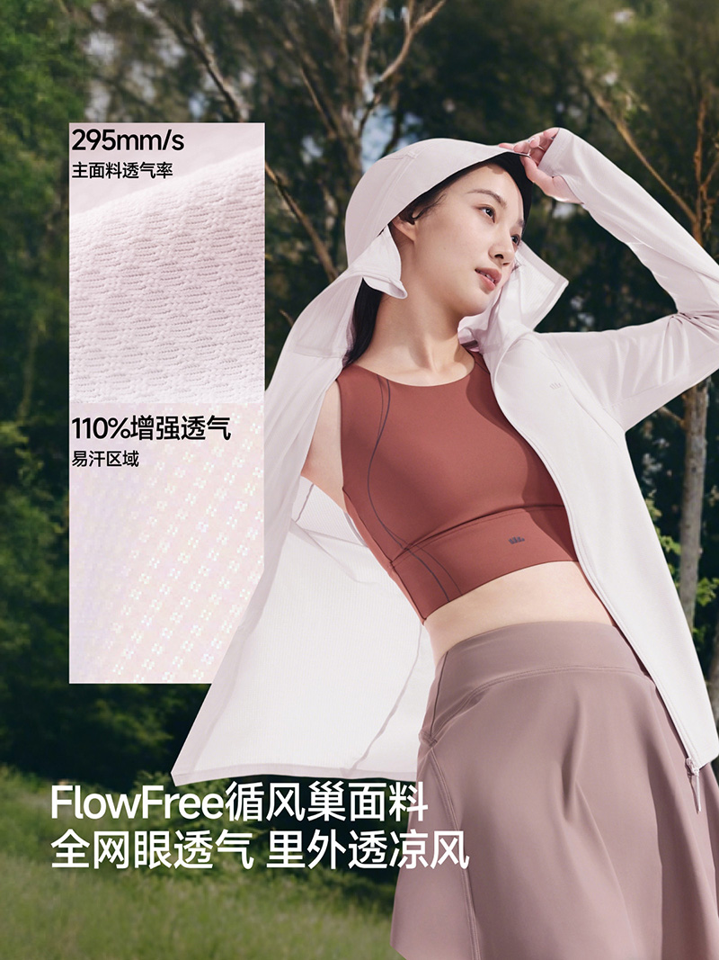 Women's Breathable Loose Sun P - огляд і ціна Yours Clothing Summer Jackets