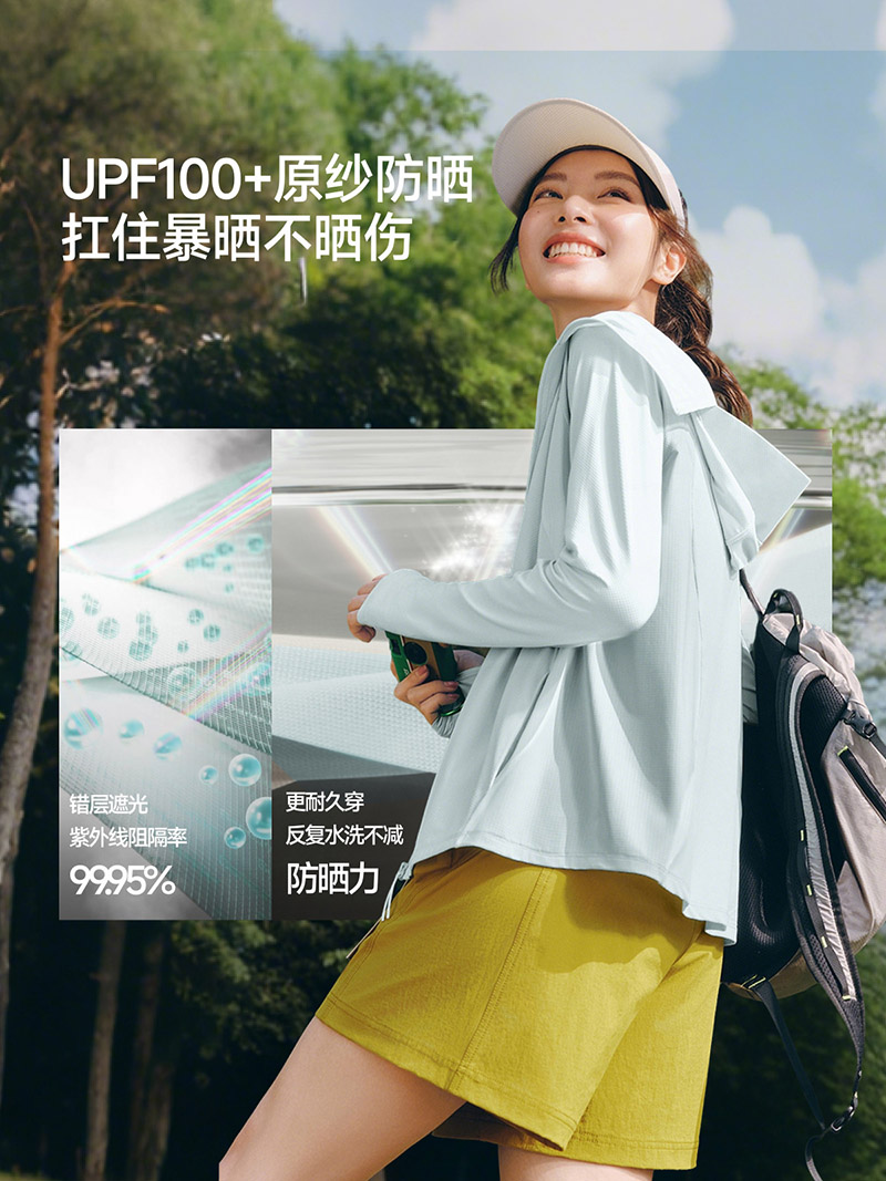 Women's Breathable Loose Sun P - огляд і ціна Yours Clothing Summer Jackets